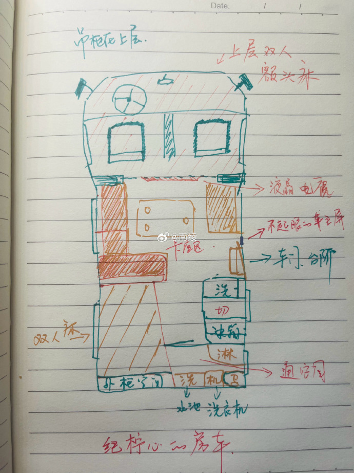 我的空间是房车笔趣阁